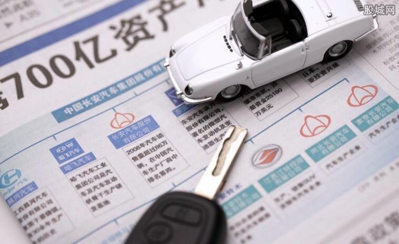 北京4S店:服务升级与市场前景