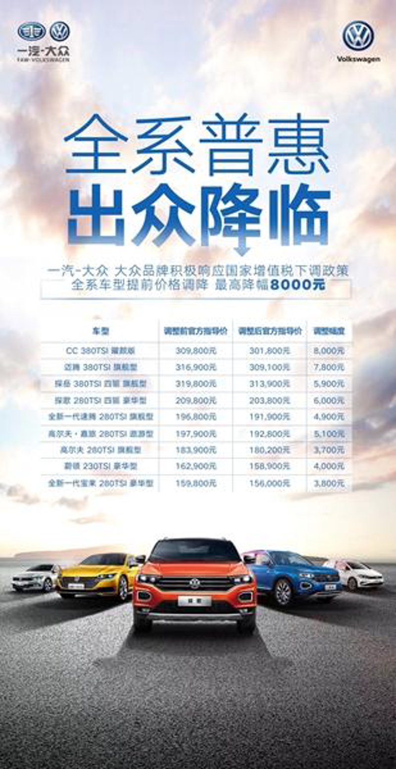 购车新选择：北京车辆市场动态分析
